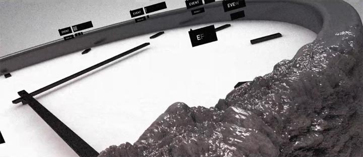 Stress gefällig? STRESS 