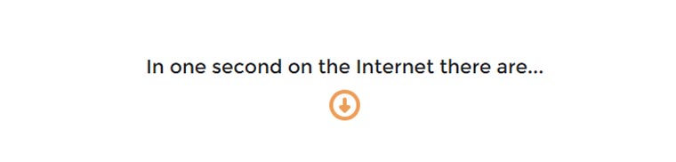 Das passiert in 1 Sekunde im Netz 1second 