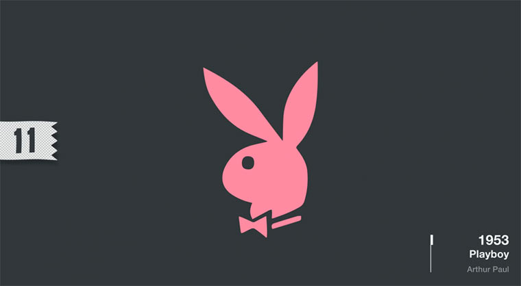 14 animierte Weltmarkenlogos 20centurylogos14 