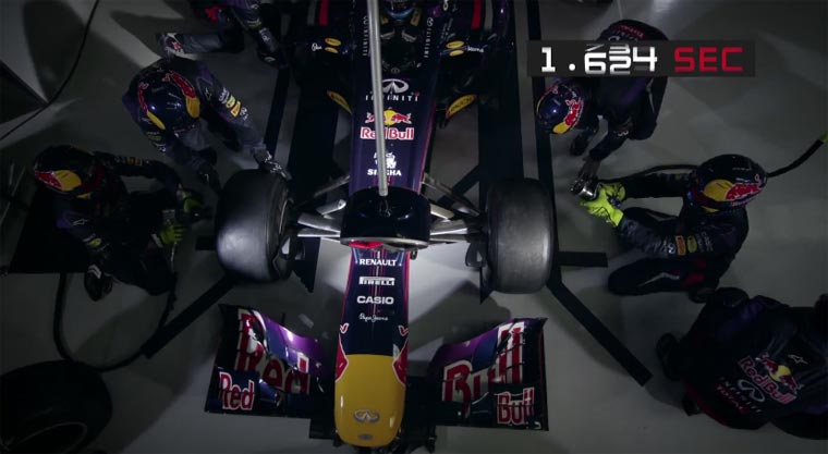 Formel 1-Boxenstop in Superzeitlupe F1_pitstop_slowmotion 