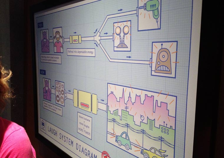 Reisebericht: Florida & Bahamas – Teil 3 Florida-Bahamas_bericht-teil3_27 