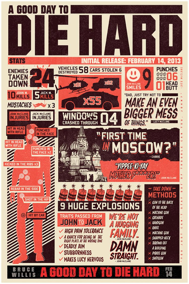 Stirb Langsam-Infografiken die_hard_infographic_05 