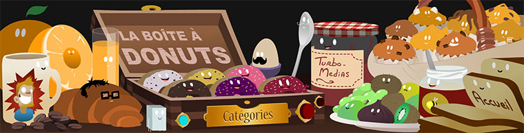 Interaktive Frühstückstischillustration illustrationsinteraktionstisch 