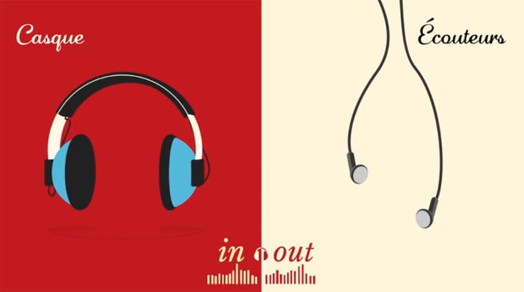 In oder Out? in_or_out 