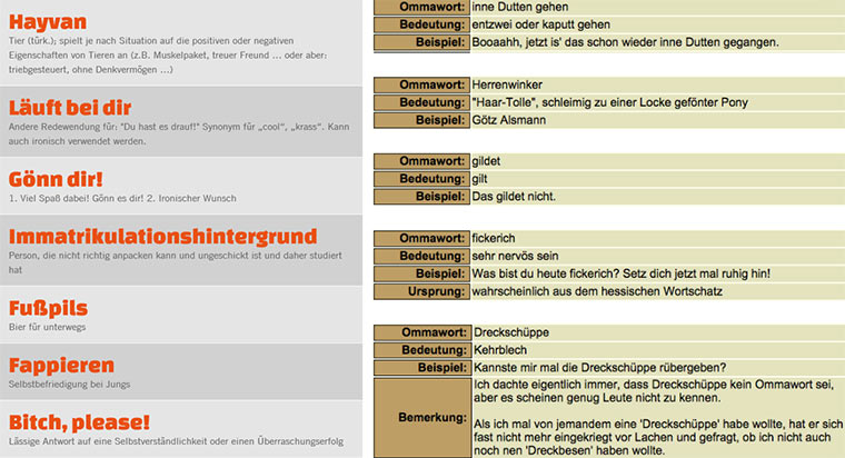 Ommawörter vs. Jugendwörter Jugendommawort_01 