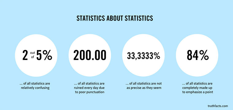 Real Life-Grafiken Truth_Facts_08 