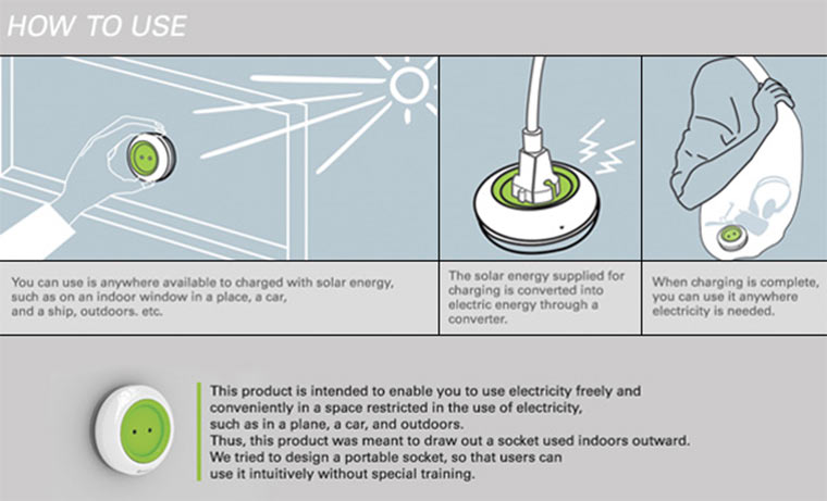 Solar-Steckdose für die Fensterscheibe Window_Socket_03 