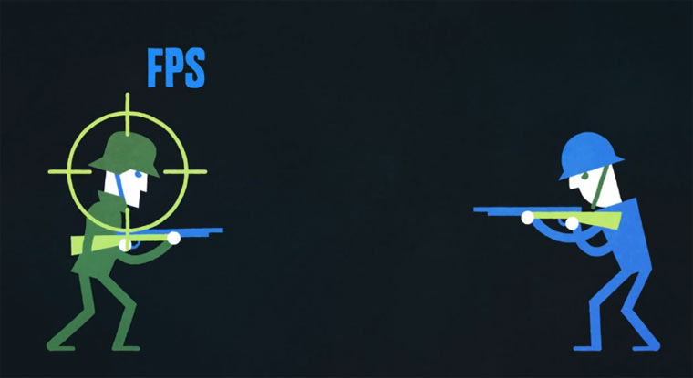 Animierte Videospielertypologie videospielertypologie 