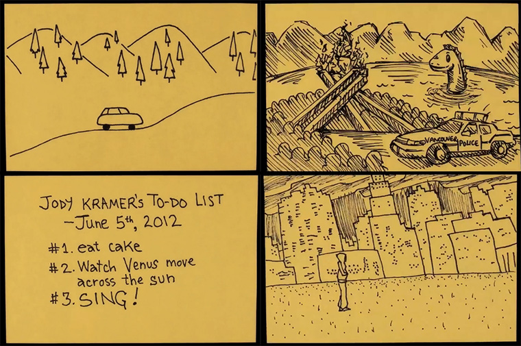 Yellow Sticky Notes yellow_sticky_notes 