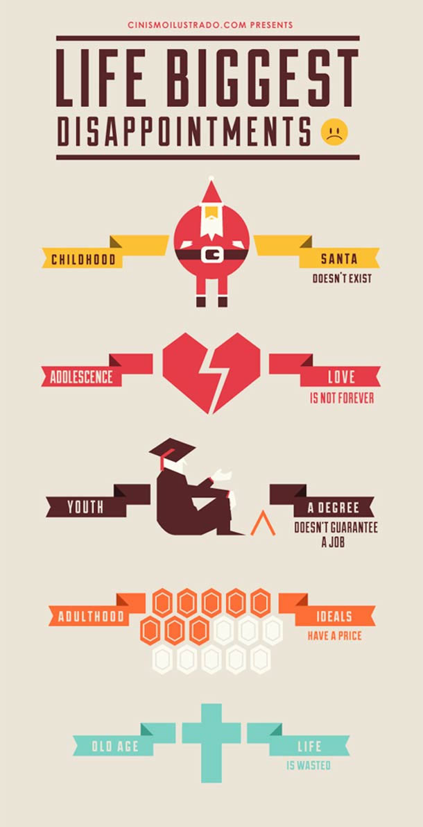 Illustration: Cinismo Ilustrado cinismoilustrado_04 