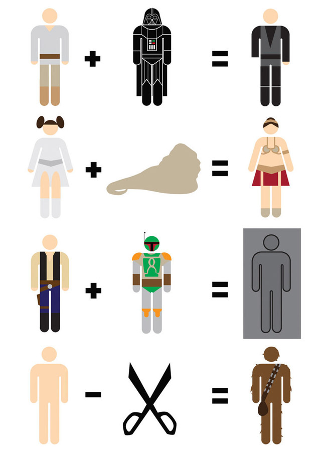 Illustration: Simplified movie heroes movie_maths_01 
