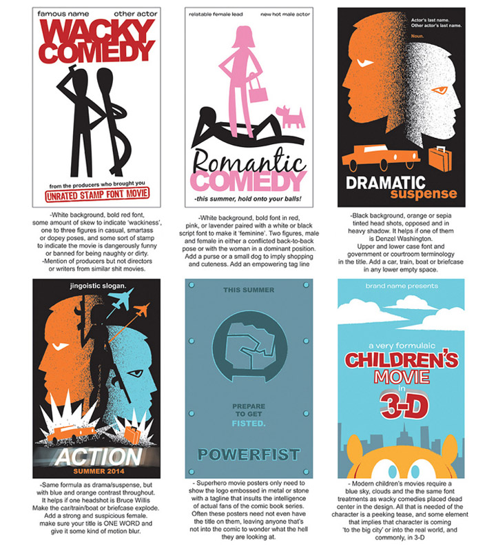 Filmplakat-Bausatz movieposter_0815 