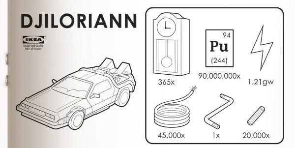 Sci-Fi-IKEA-Anleitungen für Lichtschwert & DeLorean IKEA_Nerdleitungen_01 
