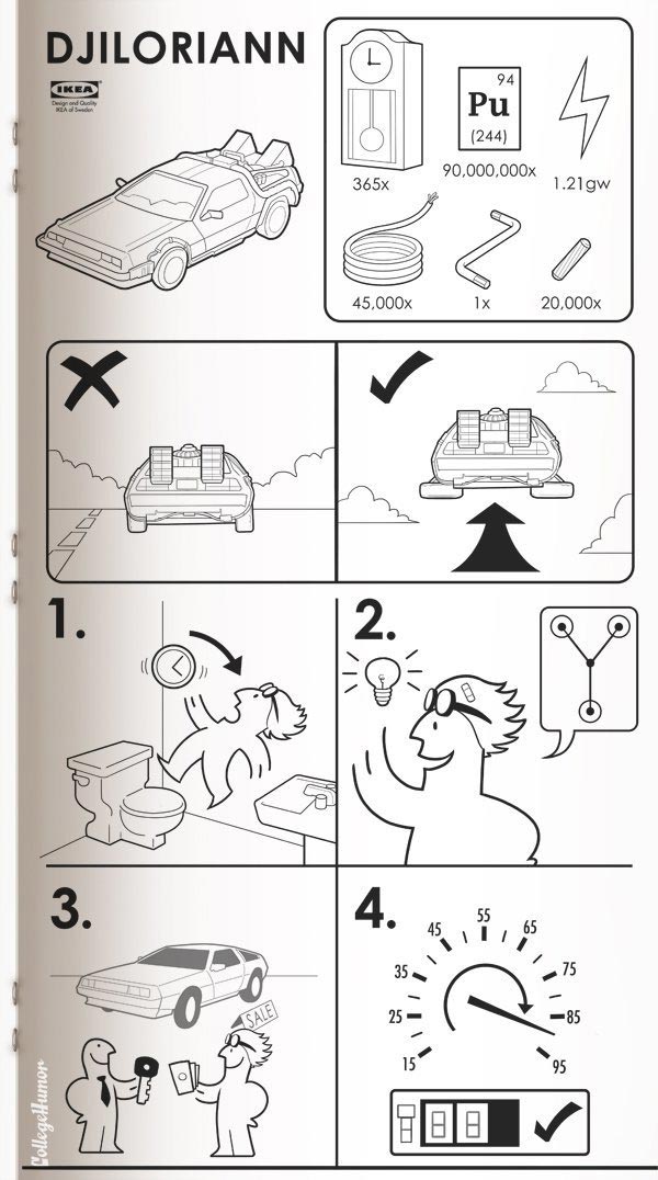 Sci-Fi-IKEA-Anleitungen für Lichtschwert & DeLorean IKEA_Nerdleitungen_02 