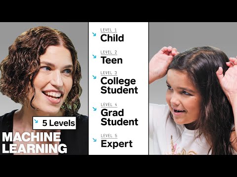 Expertin erklärt Maschinelles Lernen in 5 Komplexitäts-Stufen lyteCache.php?origThumbUrl=https%3A%2F%2Fi.ytimg.com%2Fvi%2F5q87K1WaoFI%2Fhqdefault 