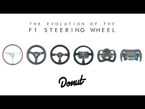 Die Evolution des Formel 1-Lenkrads lyteCache.php?origThumbUrl=https%3A%2F%2Fi.ytimg.com%2Fvi%2F8V4soKKUzSI%2Fhqdefault 