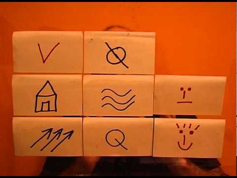 Dieses Video sagt voraus, welchen Zettel ihr wählt lyteCache.php?origThumbUrl=https%3A%2F%2Fi.ytimg.com%2Fvi%2FDaWcL3oOd-E%2Fhqdefault 