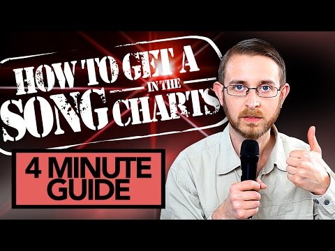 In 6 Schritten zum Charterfolg lyteCache.php?origThumbUrl=https%3A%2F%2Fi.ytimg.com%2Fvi%2FM87ffKATJo4%2Fhqdefault 