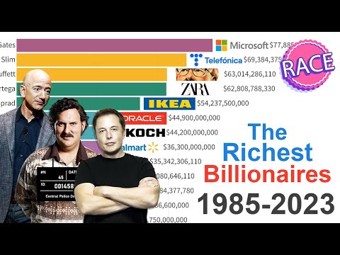 Die reichsten Menschen der Welt im Zeitverlauf (1985-2023) lyteCache.php?origThumbUrl=https%3A%2F%2Fi.ytimg.com%2Fvi%2FMY-5HKkGIIs%2Fhqdefault 