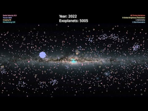 Der Sound der Entdeckung von 5.000 Exoplaneten lyteCache.php?origThumbUrl=https%3A%2F%2Fi.ytimg.com%2Fvi%2FOOwI3nTAHIc%2Fhqdefault 