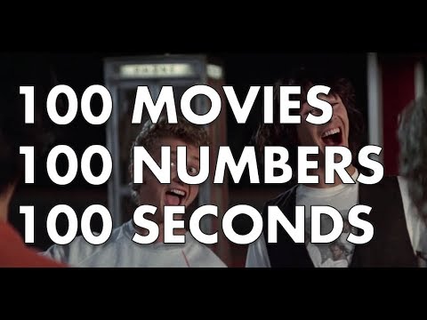 Filme zählen Countdown von 100-0 lyteCache.php?origThumbUrl=https%3A%2F%2Fi.ytimg.com%2Fvi%2Fmwbm3uyUisg%2F0 