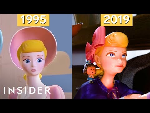 Evolution der Pixar-Animation lyteCache.php?origThumbUrl=https%3A%2F%2Fi.ytimg.com%2Fvi%2FqTPKGVrFtQU%2Fhqdefault 