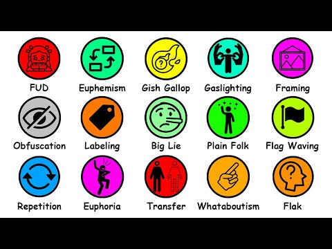 54 Propagandatechniken erklärt lyteCache.php?origThumbUrl=https%3A%2F%2Fi.ytimg.com%2Fvi%2Fsybo484veJY%2Fhqdefault 