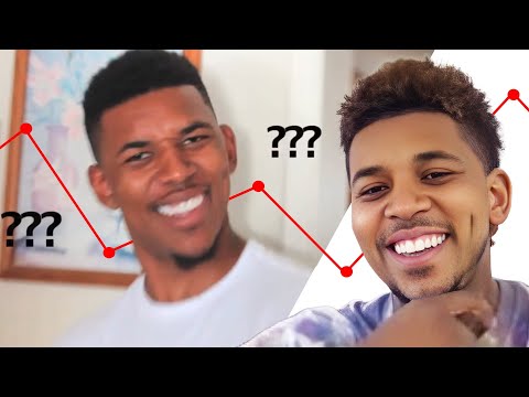Wie "Confused Nick Young" zum Meme geworden ist lyteCache.php?origThumbUrl=https%3A%2F%2Fi.ytimg.com%2Fvi%2FvgyZrejS6KI%2Fhqdefault 