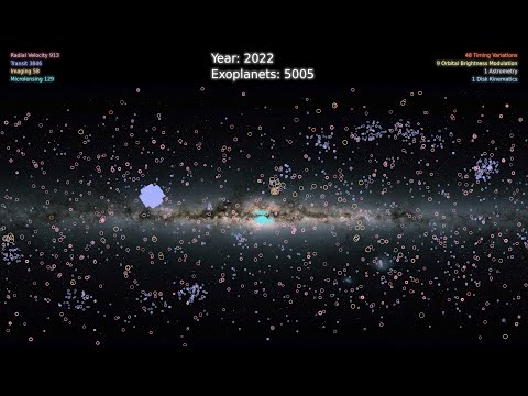 Der Sound der Entdeckung von 5.000 Exoplaneten lyteCache.php?origThumbUrl=https%3A%2F%2Fi.ytimg.com%2Fvi%2Fyv4DbU1CWAY%2Fhqdefault 