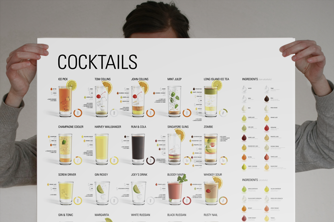 Infografik: Cocktails