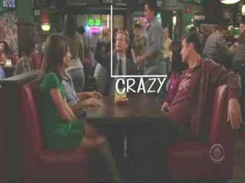 How I Met Your Mother 2008 im deutschen TV!