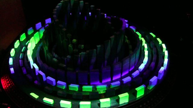 3D-Projektion auf Zoetrop