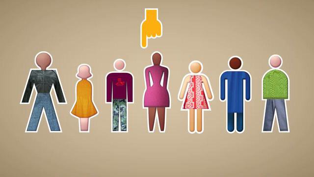 How to feed the world?