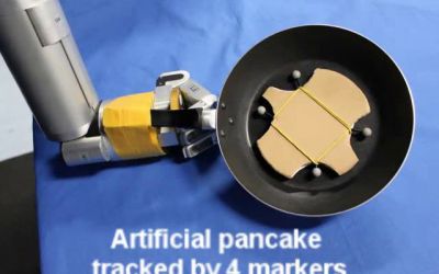 Roboter lernt Pfannkuchenwendewurftechnik