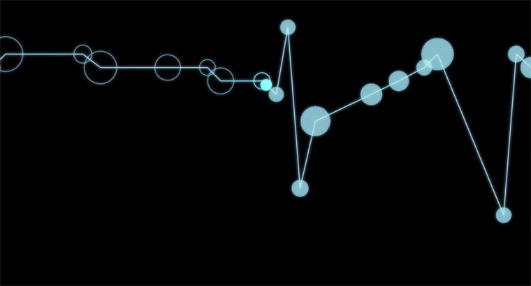 Bassline-Visualisierung