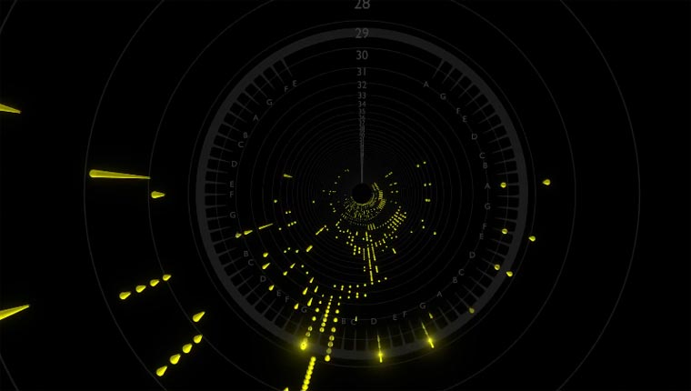 Klasse Klassikvisualisierung