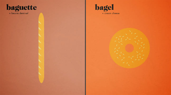 Illustrations-Video: Paris vs. New York