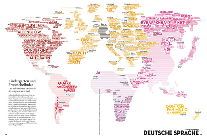Deutsche Wörter im Ausland