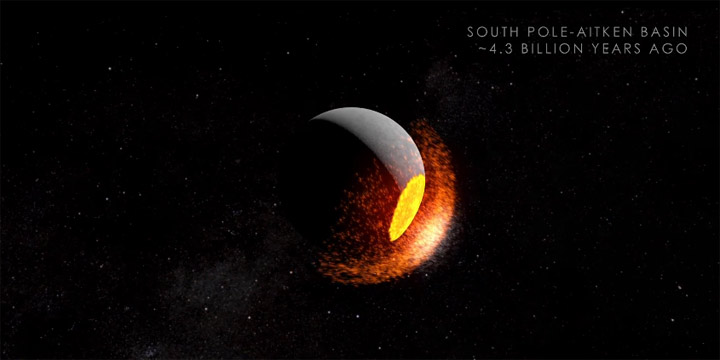 Evolution of the Moon