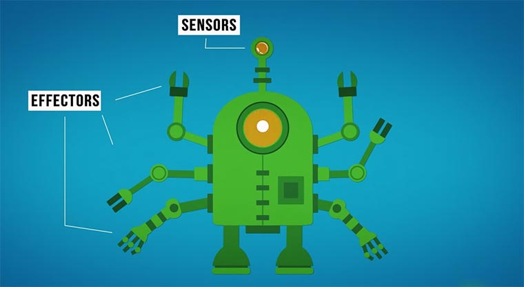 A Brief History of Robotics