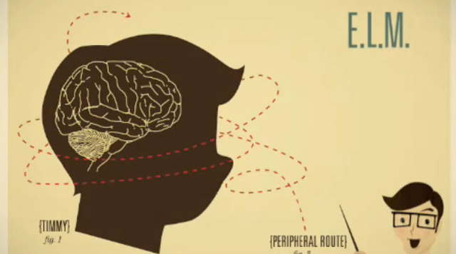 Kindgerecht informiert: Werbung & Psychologie?