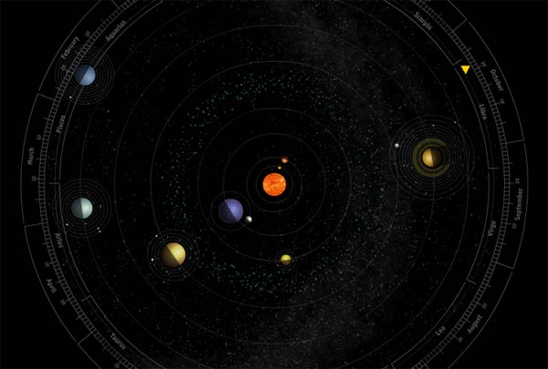 Universal-Turntable: Der Sonnensystem-Flash