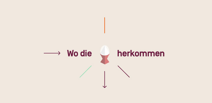 Animation: Wo Dinge herkommen
