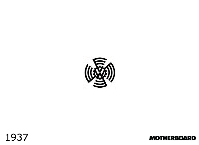 Logo-Veränderungen binnen 100 Jahren Volkswagen-Logos 