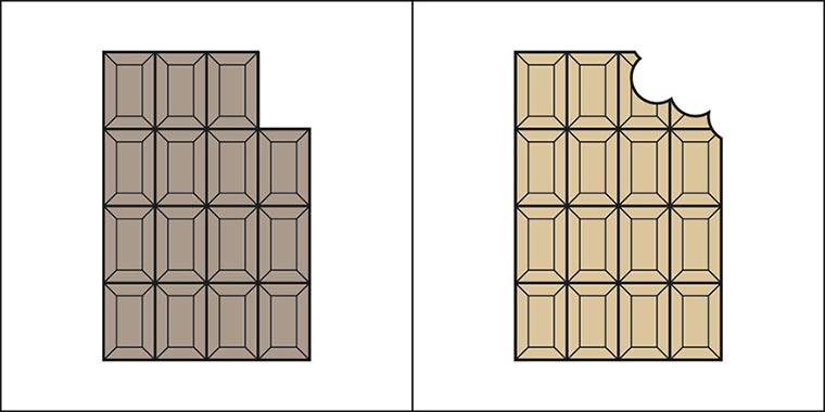 Es gibt zwei unterschiedliche Typen an Menschen