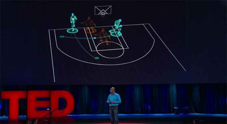 The Math Behind Basketball TED-basketball 