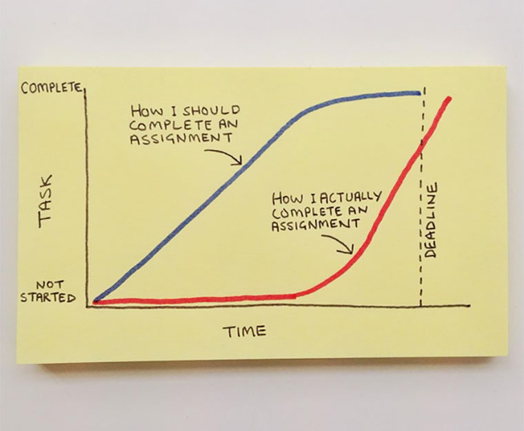 Das Leben auf Post-Its