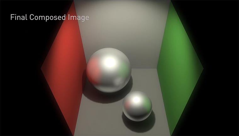 Wie Computergrafik Real Time Lighting hinbekommt