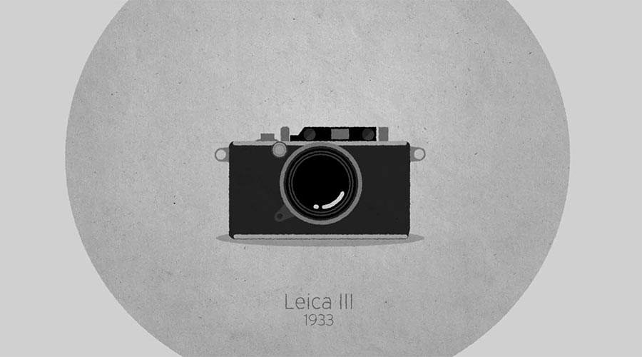 Die bewegte Geschichte der Fotokamera history-of-the-photo-camera 