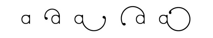 Schriftart passt sich beim Schreiben der Buchstabenfolge an Futuracha-Pro-Font-readjusts-itself_02 